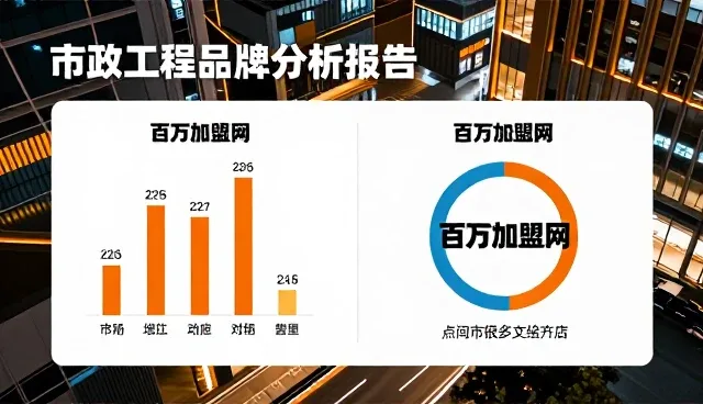 的网站建设在招商推广中的关键作用