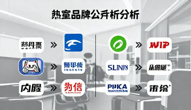 泰州网站建设对比分析：两种做法的实际取舍
